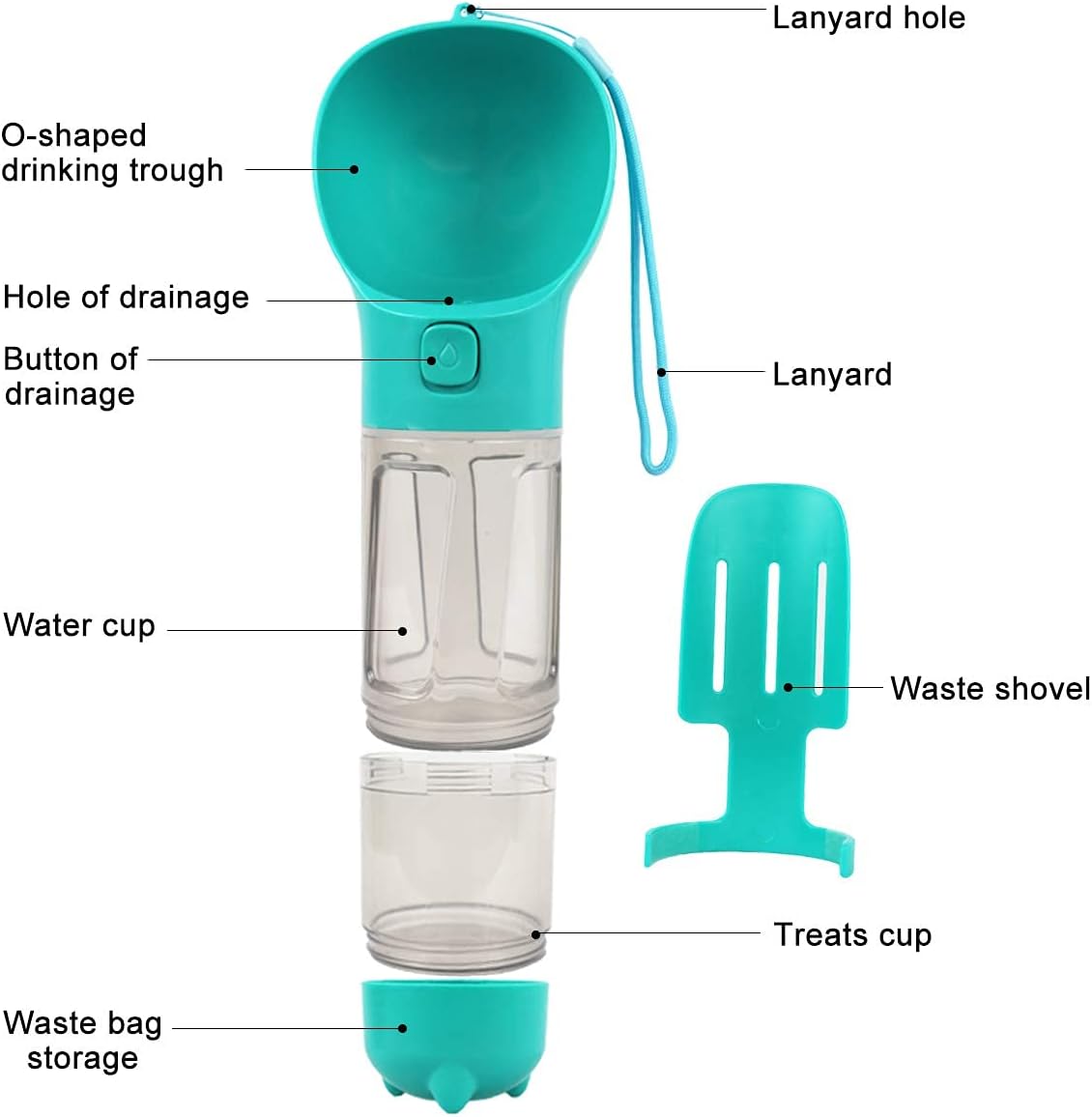 BEBEDERO MULTIFUNCIONAL 4EN1 PERRO 500ML.