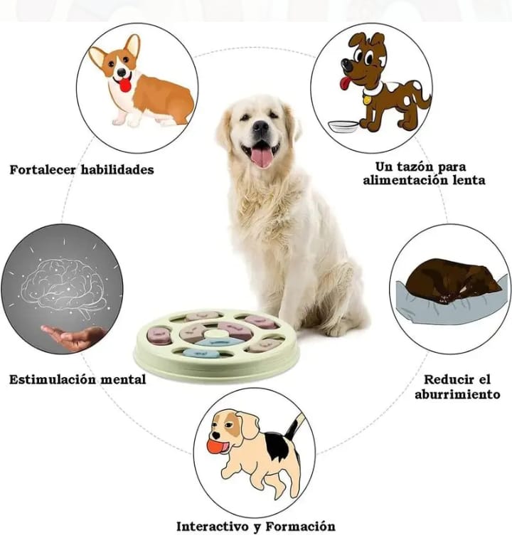 COMEDOR DIDACTICO PARA MASCOTAS  PERROS