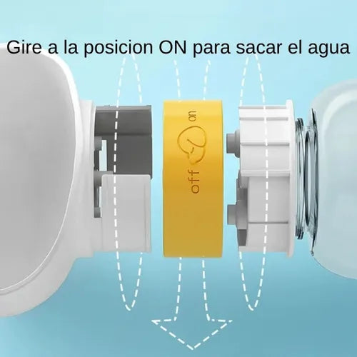 BOTELLA PORTÁTIL 3 EN 1 MULTIFUNCIONAL PARA MASCOTAS.